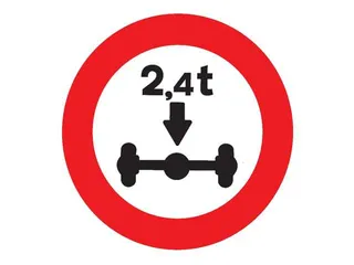 R-202. Limitación de masa por eje.